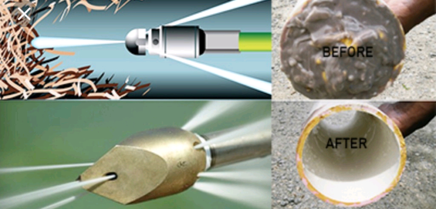 Four-panel graphic explaining hydro jetting: Top-left shows a jetting nozzle blasting tree roots; top-right shows a heavily grease-clogged pipe labeled “BEFORE”; bottom-left shows a different high-pressure nozzle in action; bottom-right shows the same pipe completely clean and labeled “AFTER”.
