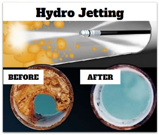 Top Pros and Cons of Hydro Jetting Your Pipes