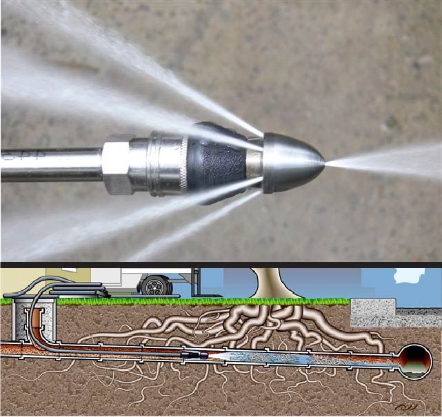 hydro jetting